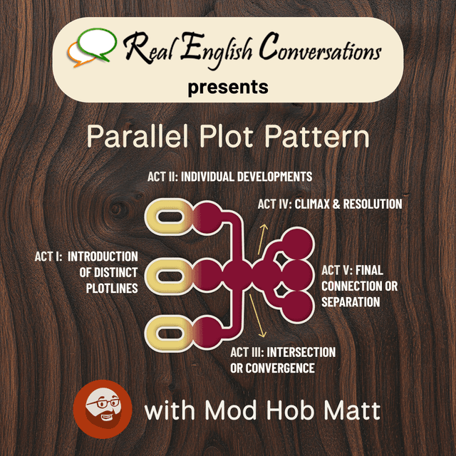 Episode Cover